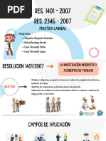 Revision de Tema Seguridad y Salud en El Trabajo