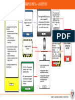 TB - Chemical Spil - Serendah-Revised