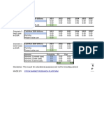 DCF Valuation Template