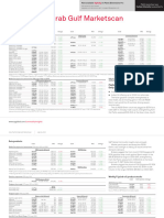 Asia-Pacific/Arab Gulf Marketscan: Volume 42 / Issue 139 / July 24, 2023