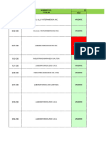 Registros Veterinarios ICA 2022