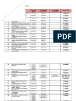 Private MBBS College Cut Off