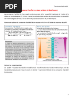 Chap8 TP Force Acides Bases