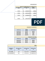 Comparativo de Ratios CACS - Aviacion