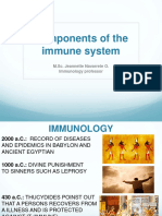 Componentes Sistema Inmune