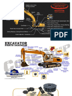 Excavators Parts