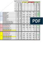 Acc Logistik Desember 22