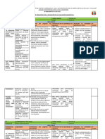 Informe Evaluación Diagnóstica 2024 9J