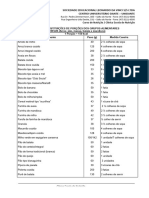 Lista de Substituição