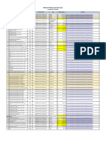 ABN Diagnostic Product (ABN 2022)