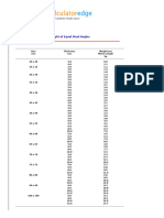 Mechanical Charts - Weight of Equal Steel Angles