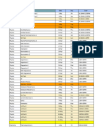 EAMCET Session Plan & Test Plan