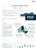 CBRE Research Figures Australia Office Q1 2024