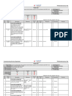 Punch List - Juaymah Diversion - Rev53 - Week03 - 2024