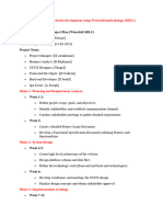 Waterfall SDLC