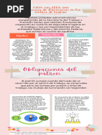 Infografia