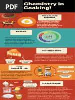 The Chemistry in Cooking