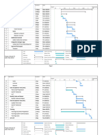 MAIS-eFaraid Project TimeLine CR 04082021