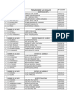 Nombres de Alcaldes