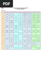 I° A IV° MEDIO I SEMESTRE I PERIODO EVALUACIÓN SUMATIVA PROGRAMADA PRESENCIAL