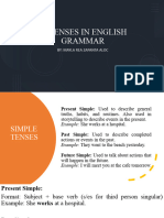 12 Tenses in English Grammar