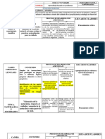 PROYECTO Basado en Proyectos