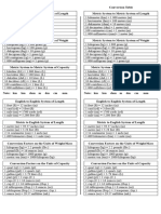 Conversion Table