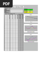 Calibration Sheet A0 A1