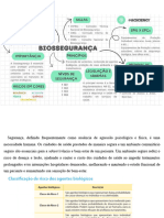 Resumo Biossegurança e Hemotransfusão