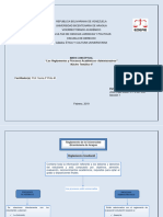 Mapa Conceptual Los Reglamentos y Procesos Académicos - Administrativos.