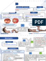 Meningitis