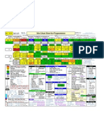 Vim Cheat Sheet For Programmers Screen