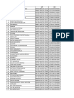 Format Excel 28 Kolom Pendaftaran P3K