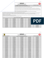 Secunderabad Level2 30.03.2022 Rollnos