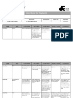 Schedule of Finishes