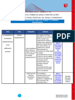 Formato A para La Matriz de Dispersión Temática