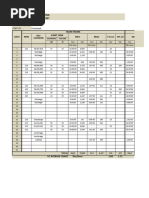 29.DCR Feb 2023