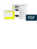 MDVR Specification & Price 2021