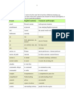 Notion On False Friends (French - English)