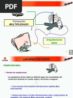 CAN VAN Bus, Las Arquitecturas