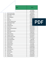 Database Customer PT. Gilang - N