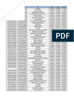 Template Wa Branch Sidoarjo-Saiful Blast