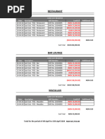 CashOUT - 04th April To 15th April 2024