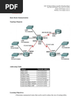 Basic Route Summarization: Subnet Network Address