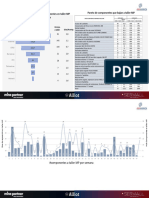 Pareto Imprevistos V2