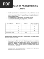 Problemas de Programación Lineal