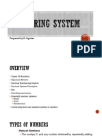 Ch1 - Number System - Part1 Intro