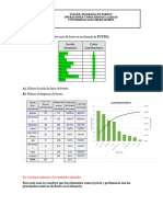 Taller Diagrama de Pareto Resuelto