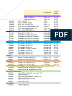 Pricelist Pertamina - BTKV