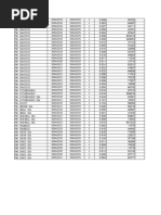 25TH March. Container Loading List